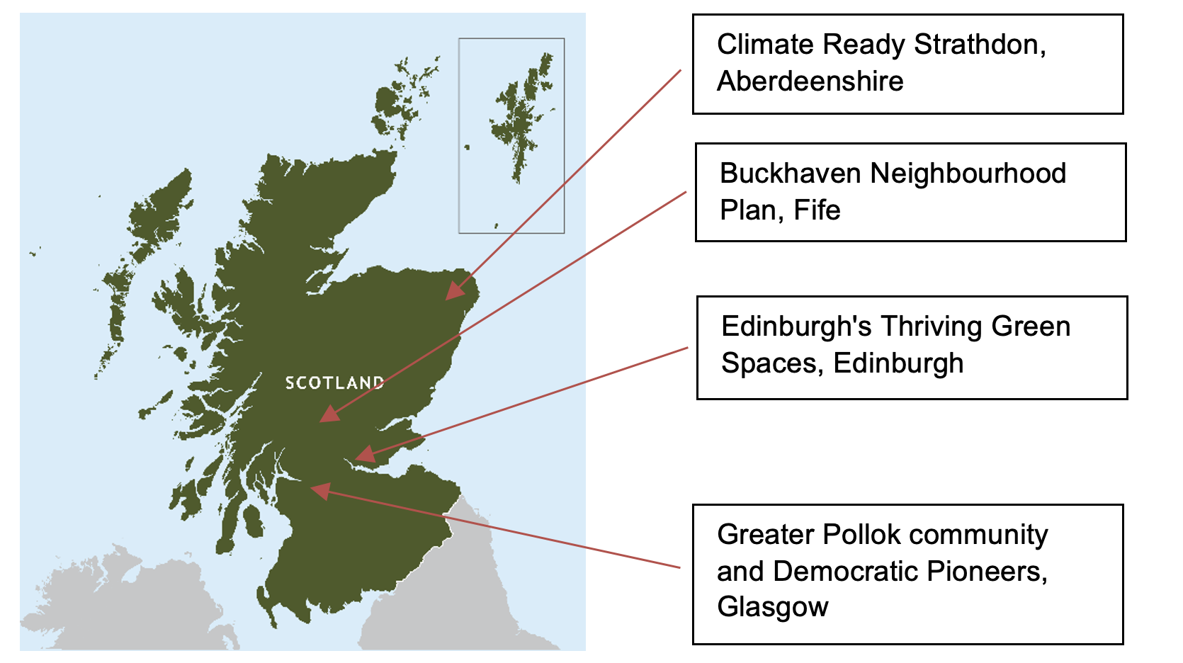 Project pilot sites